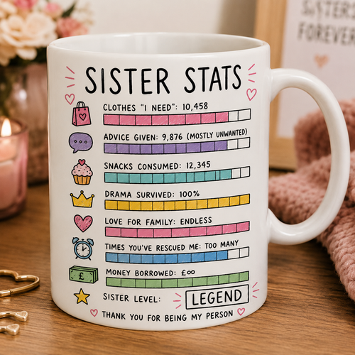Funny Novelty Gift Mug For Sister